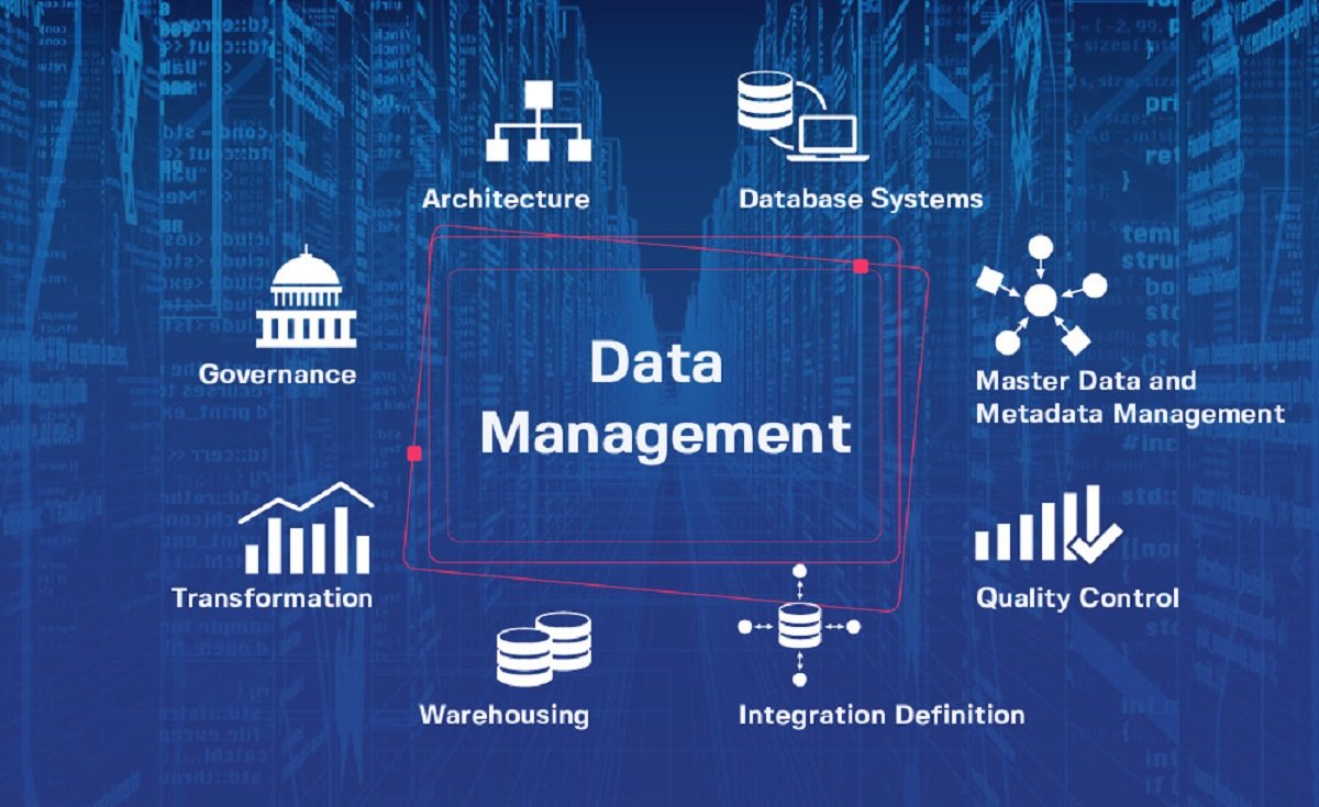 Data Management Data Management